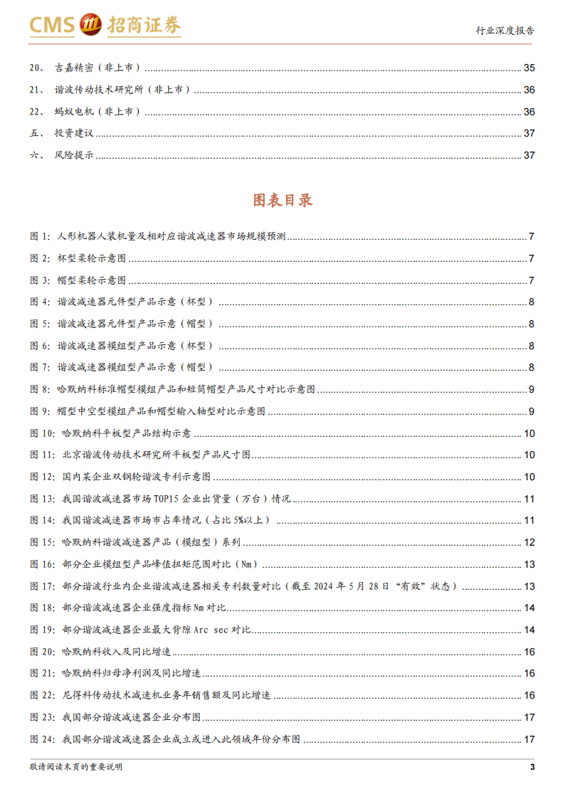 机器人谐波减速器行业专题报告：细数谐波减速器行业核心玩家,机器人,谐波减速器,人工智能,第3张