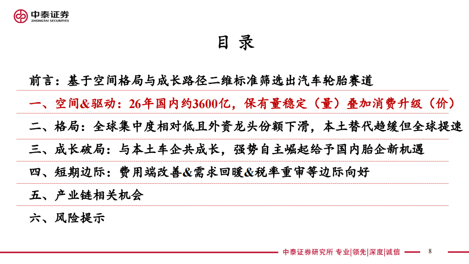 轮胎行业深度报告：汽车轮胎万亿赛道，本土胎企全球替代加速成长,轮胎,汽车,第8张