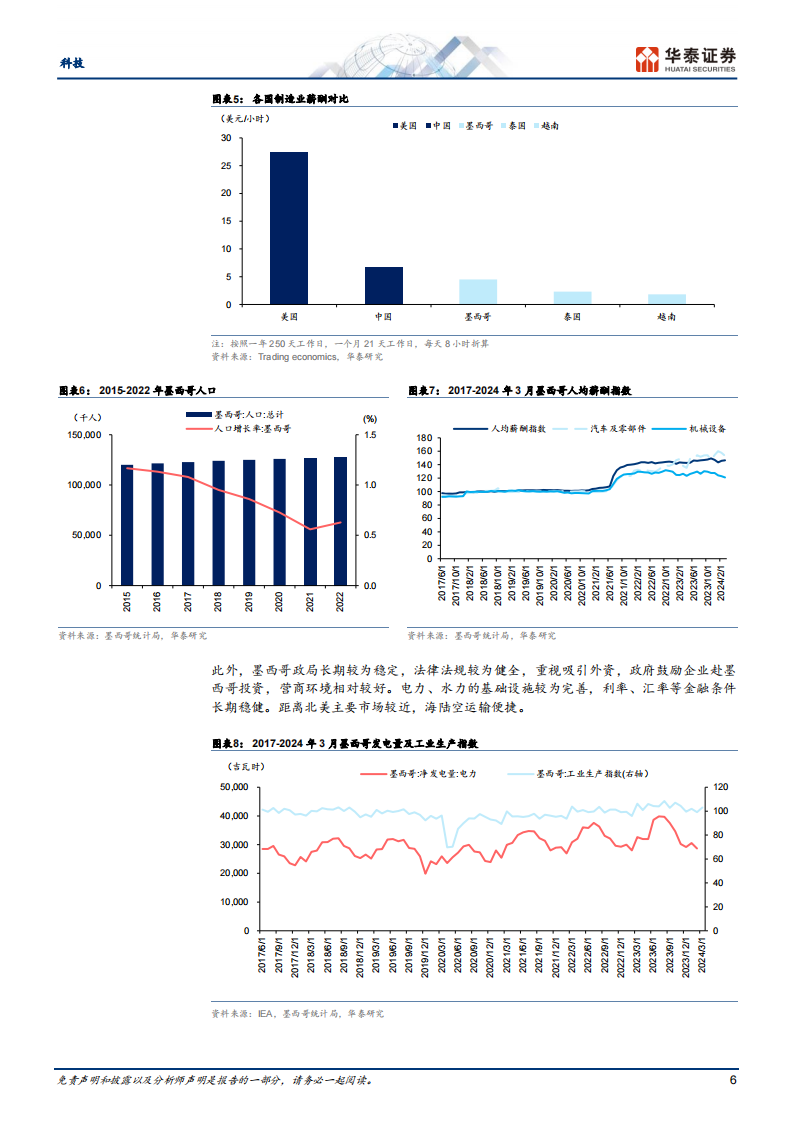 墨西哥专题研究：北美汽车电子和服务器生产基地,汽车电子,墨西哥,第6张