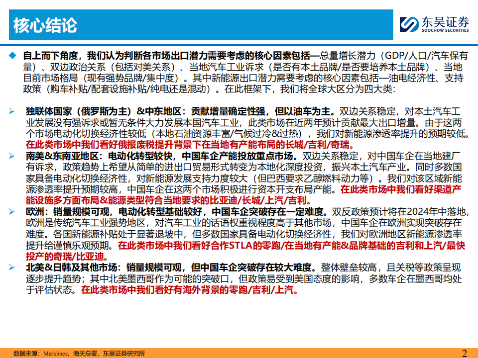 汽车行业乘用车出海专题：本地化建厂夯实基础（上）,汽车,乘用车,出海,第2张