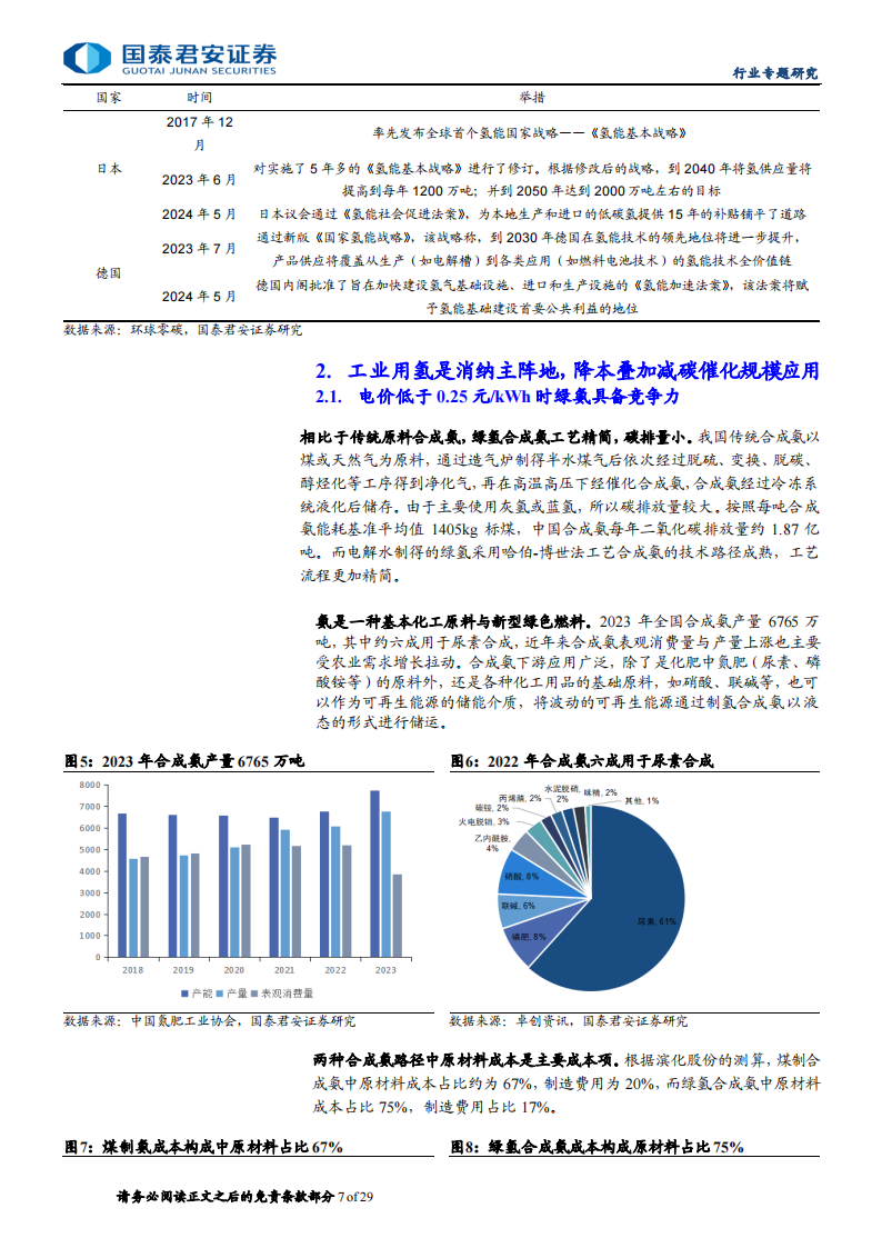 氢能专题报告：氢洁能源应运而起，中国需求独占鳌头,氢能,新能源,第7张