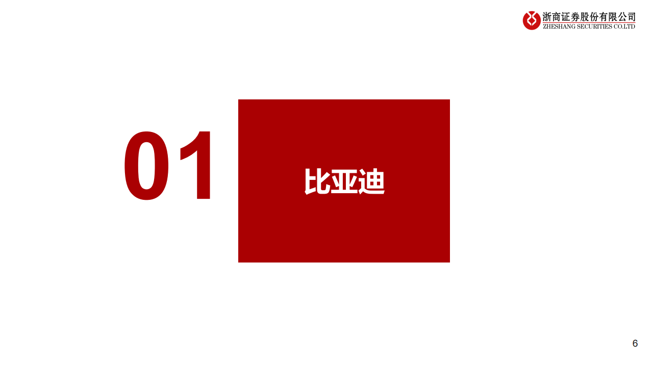 2024年汽车行业中期策略：主机厂关注新产品周期、汽零关注盈利改善公司,汽车,主机厂,零部件,第6张