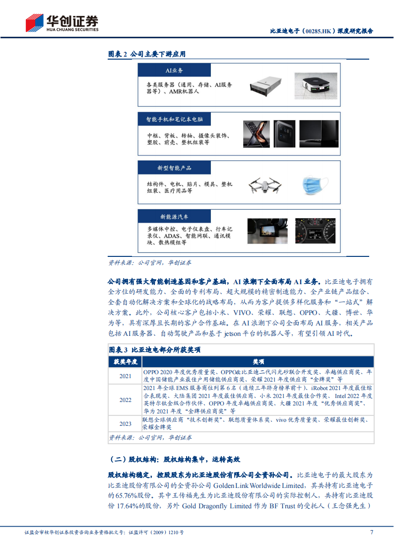 比亚迪电子研究报告：一体化智造平台，人工智能&消费电子&汽车电子三驾马车拉动公司业绩增长,比亚迪,汽车电子,一体化智造平台,人工智能,第7张