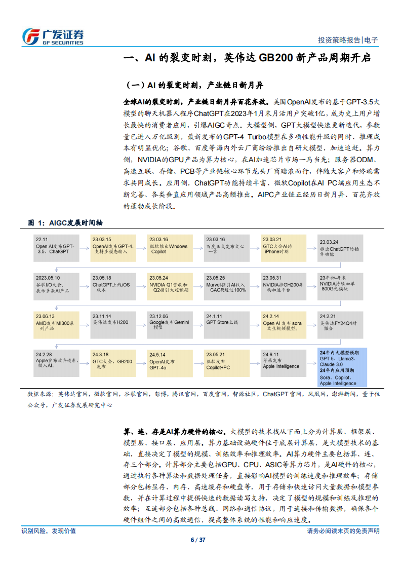 电子行业2024年中期策略：AI的裂变时刻，算、连、存踏浪而行,汽车电子,人工智能,第6张