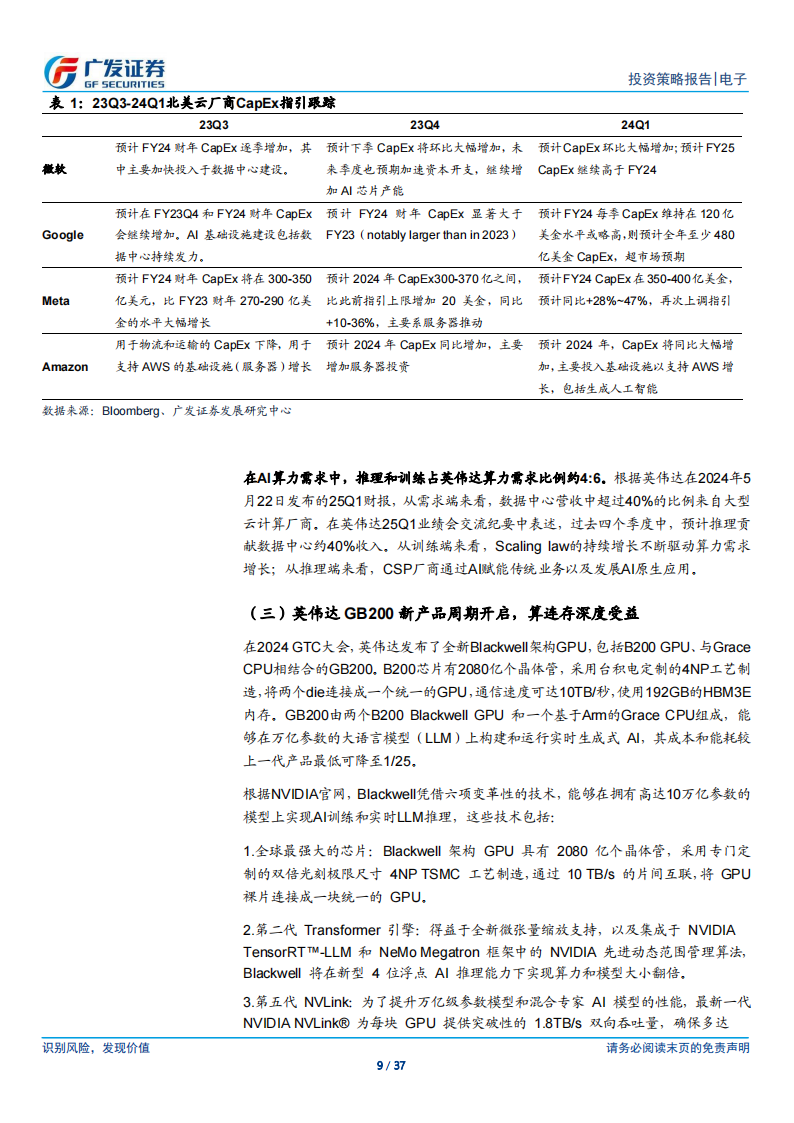 电子行业2024年中期策略：AI的裂变时刻，算、连、存踏浪而行,汽车电子,人工智能,第9张