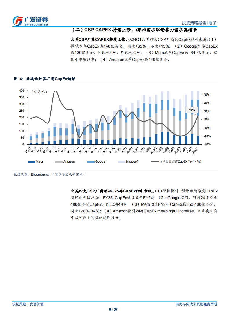 电子行业2024年中期策略：AI的裂变时刻，算、连、存踏浪而行,汽车电子,人工智能,第8张