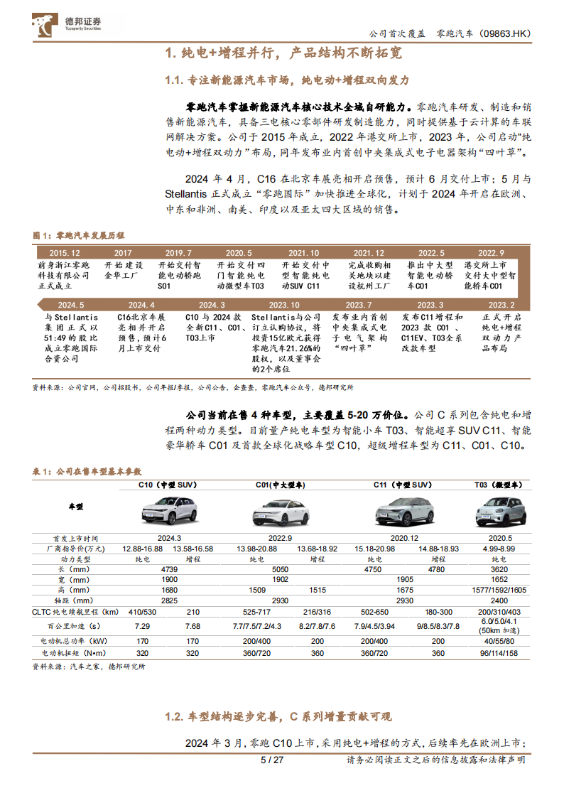 零跑汽车研究报告：全域自研构筑高性价比，加速出海有望持续贡献增量,零跑汽车,全域自研,造车新势力,新能源汽车,第5张