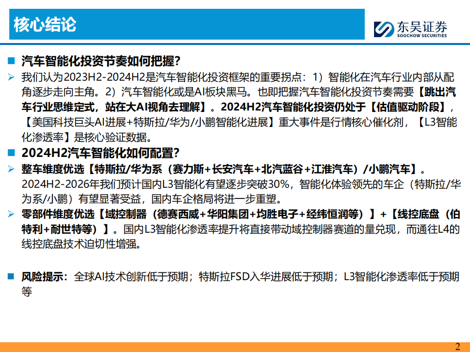 AI+汽车智能化2024H2投资策略：曙光将现,人工智能,汽车,第2张