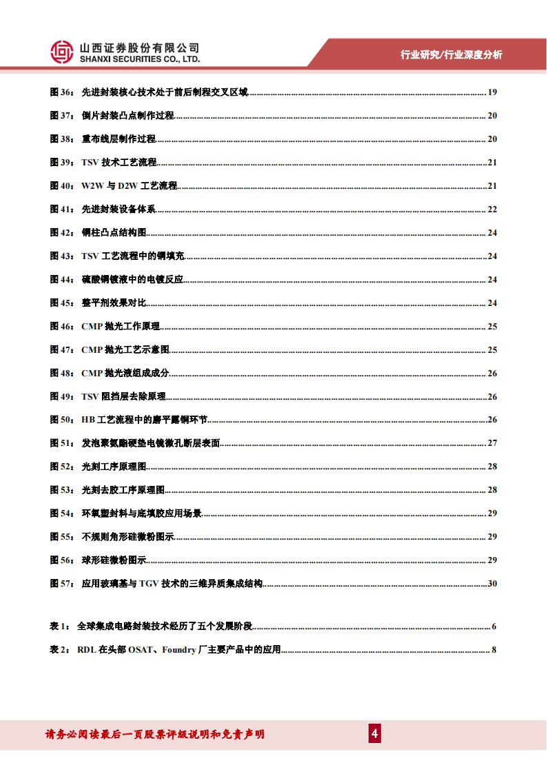 半导体先进封装专题报告：先进封装大势所趋，国产供应链机遇大于挑战,半导体,国产,第4张