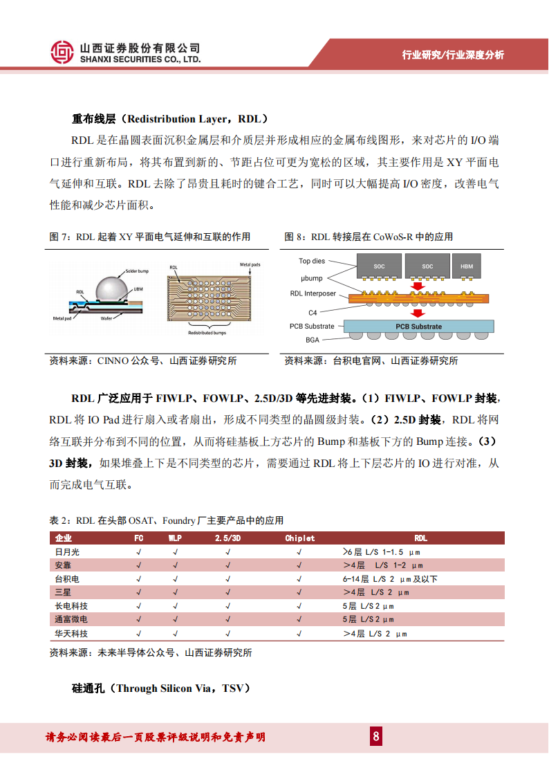 半导体先进封装专题报告：先进封装大势所趋，国产供应链机遇大于挑战,半导体,国产,第8张