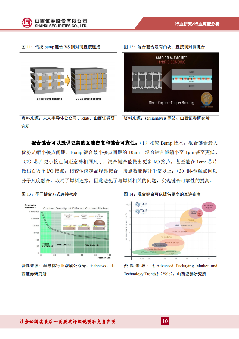 半导体先进封装专题报告：先进封装大势所趋，国产供应链机遇大于挑战,半导体,国产,第10张