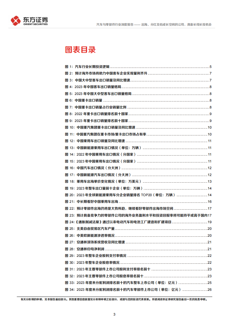 汽车行业长期投资逻辑专题研究：出海、分红及拓成长空间的公司，具备长线长投机会,汽车,出海,第3张