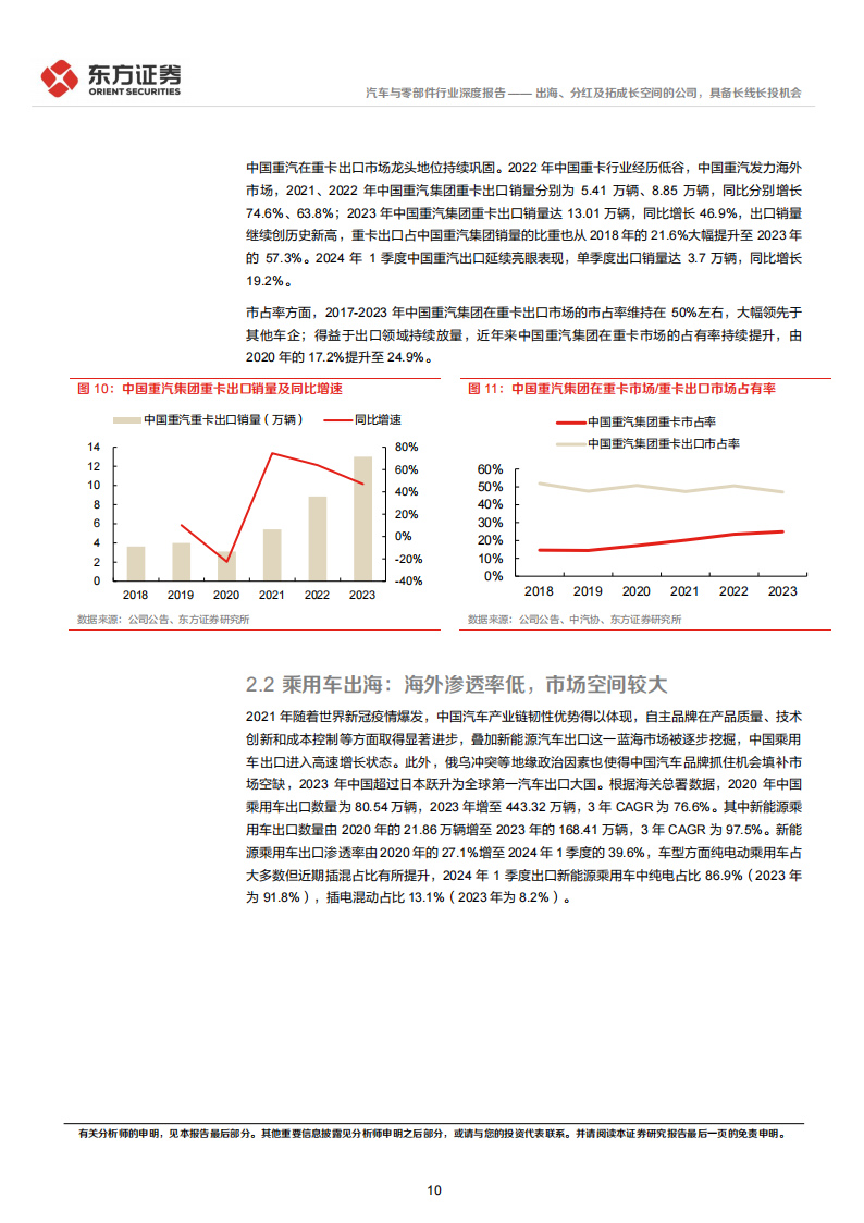 汽车行业长期投资逻辑专题研究：出海、分红及拓成长空间的公司，具备长线长投机会,汽车,出海,第10张