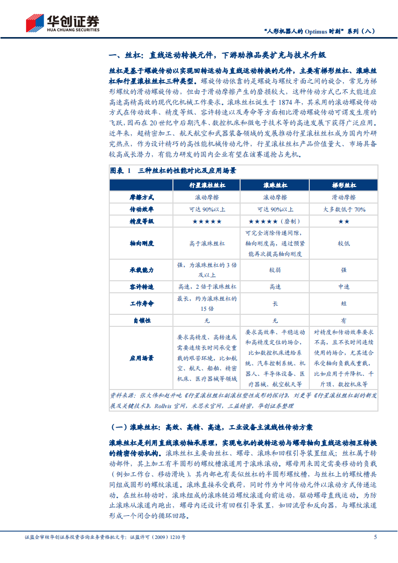 人形机器人丝杠专题分析：大水之中，必有大鱼,人形机器人,丝杠,人工智能,第5张