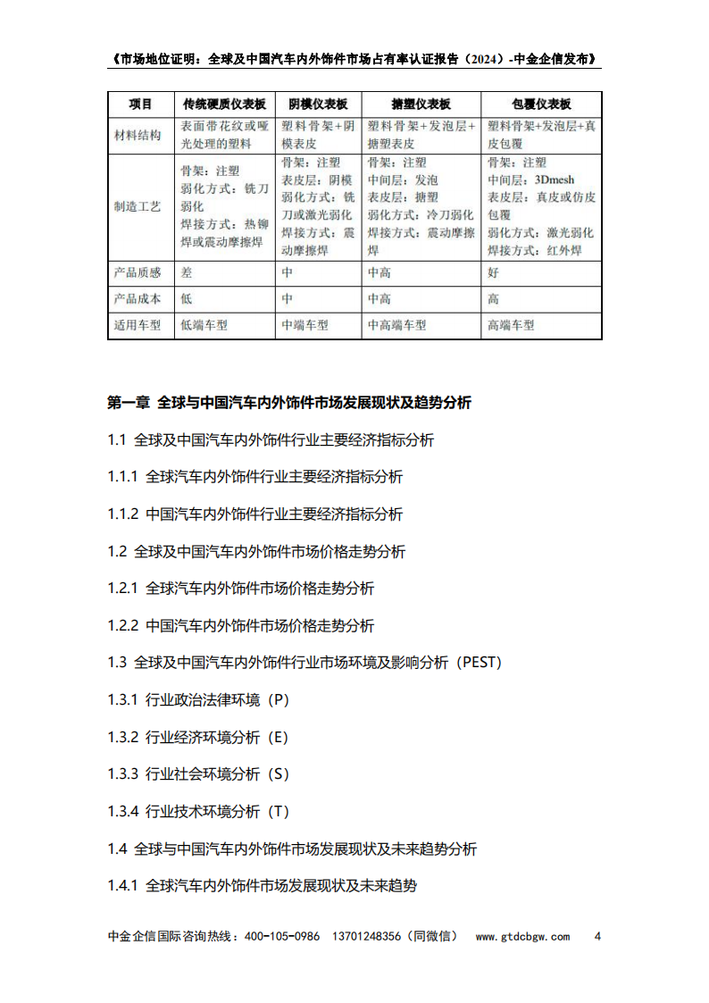 市场地位证明：全球及中国汽车内外饰件市场占有率认证报告（2024）-中金企信发布,汽车,内外饰,第5张