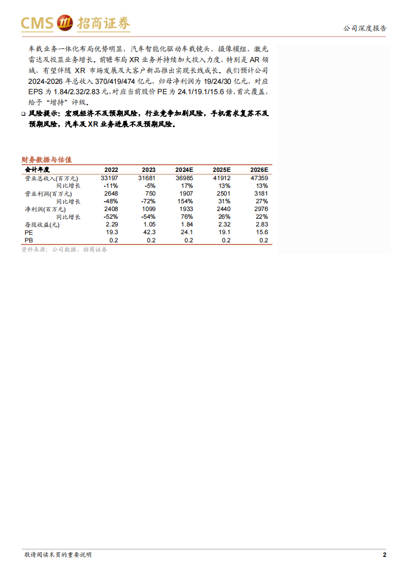 舜宇光学科技研究报告：智能机业务复苏幅度有望超预期，车载、XR引领新成长,舜宇光学,XR,人工智能,第2张