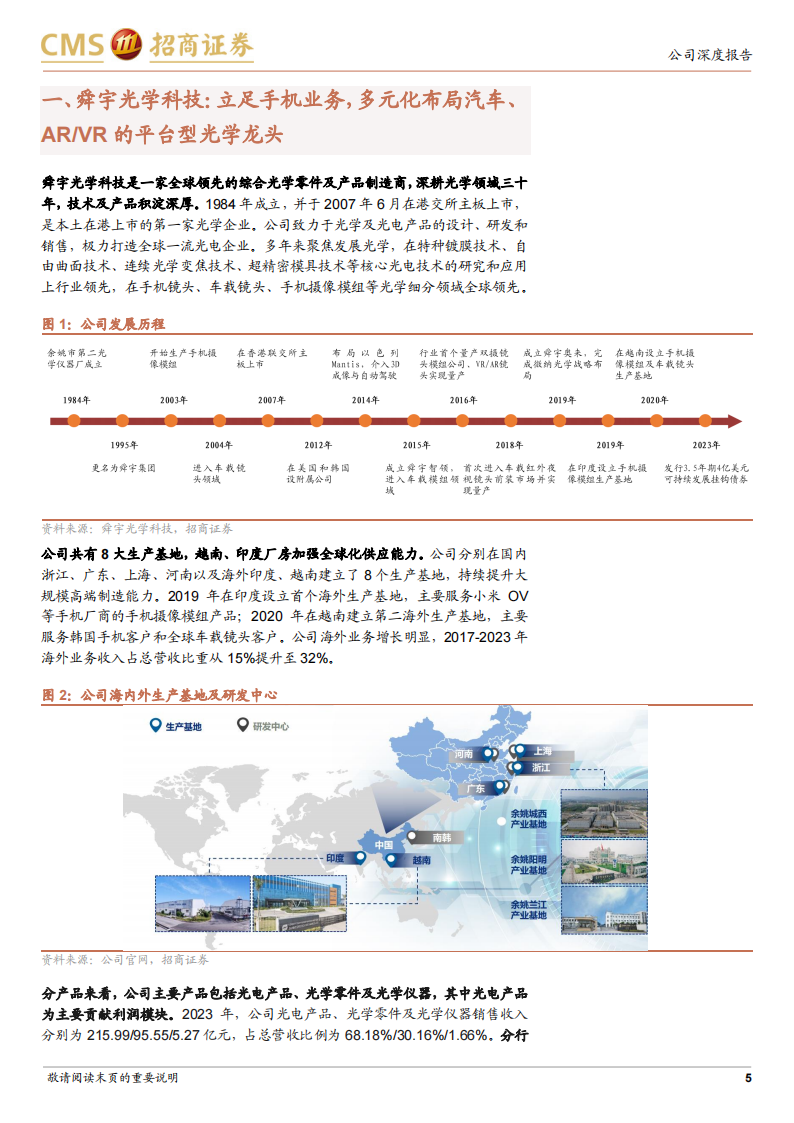 舜宇光学科技研究报告：智能机业务复苏幅度有望超预期，车载、XR引领新成长,舜宇光学,XR,人工智能,第5张