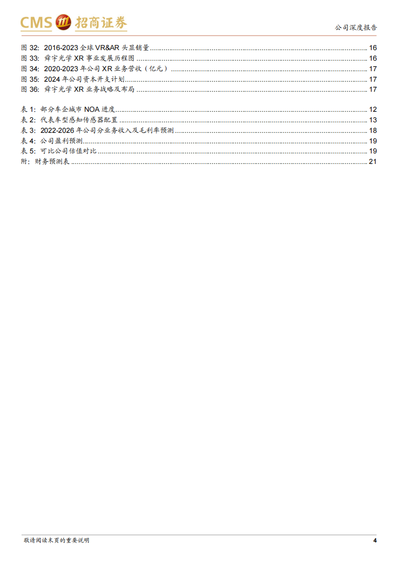 舜宇光学科技研究报告：智能机业务复苏幅度有望超预期，车载、XR引领新成长,舜宇光学,XR,人工智能,第4张