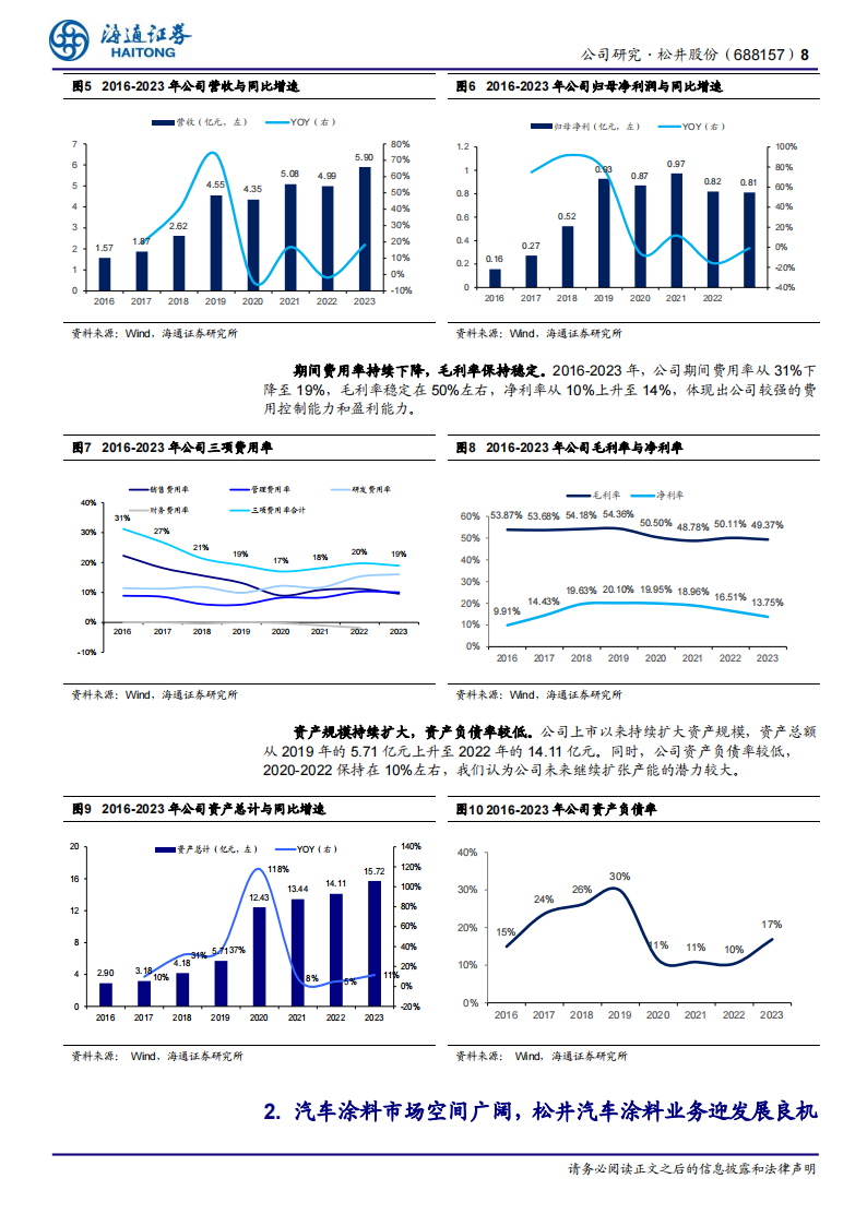 松井股份研究报告：3C涂料龙头进军汽车市场，有望实现持续成长,松井股份,3C涂料,汽车,第8张