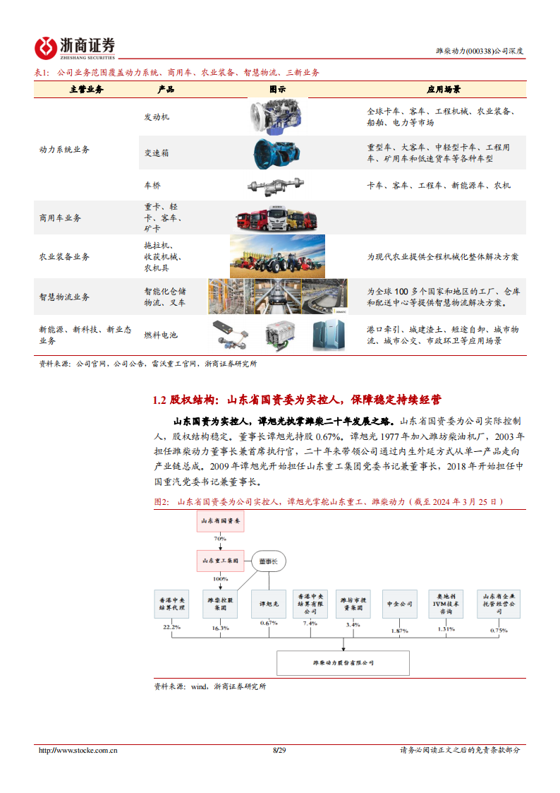 潍柴动力研究报告：重卡动力总成龙头，多元化发展穿越周期,潍柴动力,重卡,动力总成,第8张