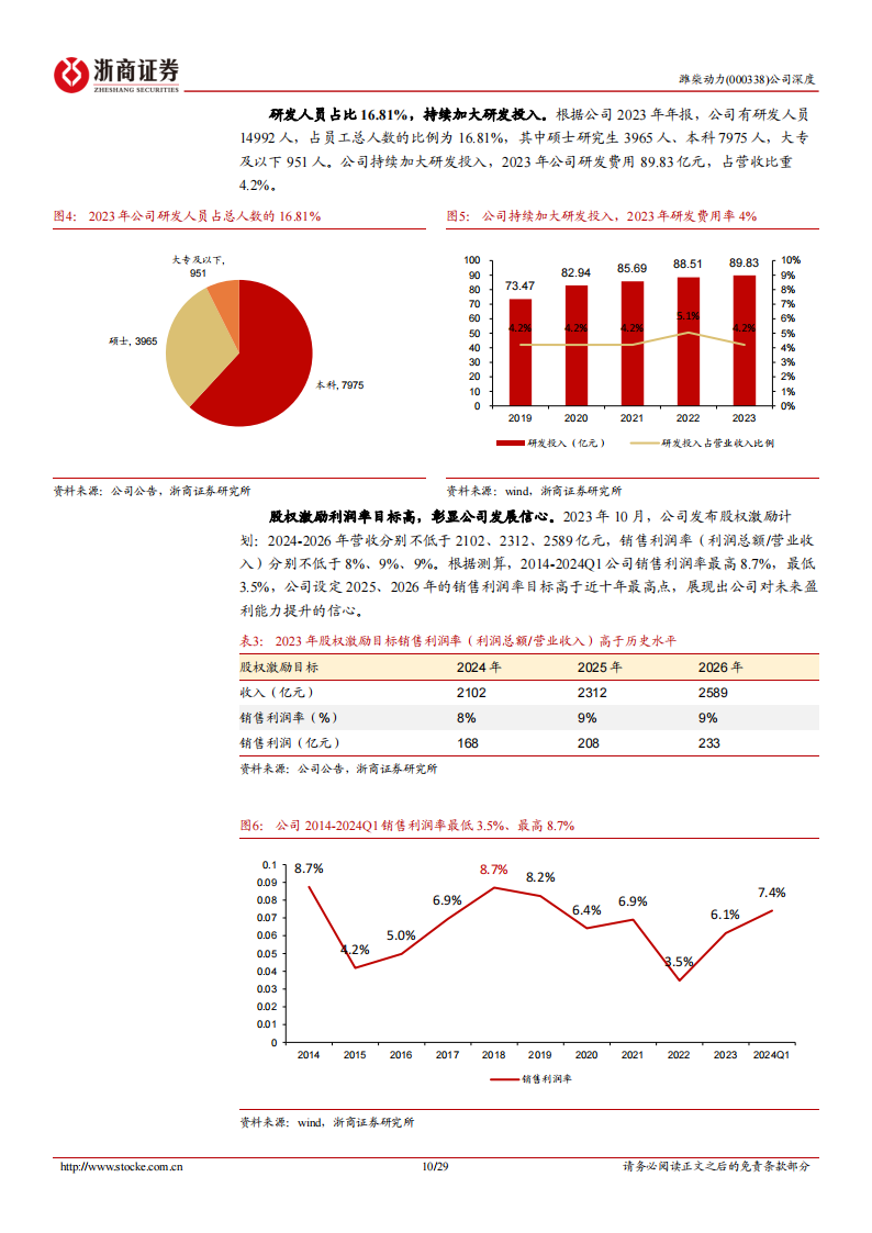 潍柴动力研究报告：重卡动力总成龙头，多元化发展穿越周期,潍柴动力,重卡,动力总成,第10张