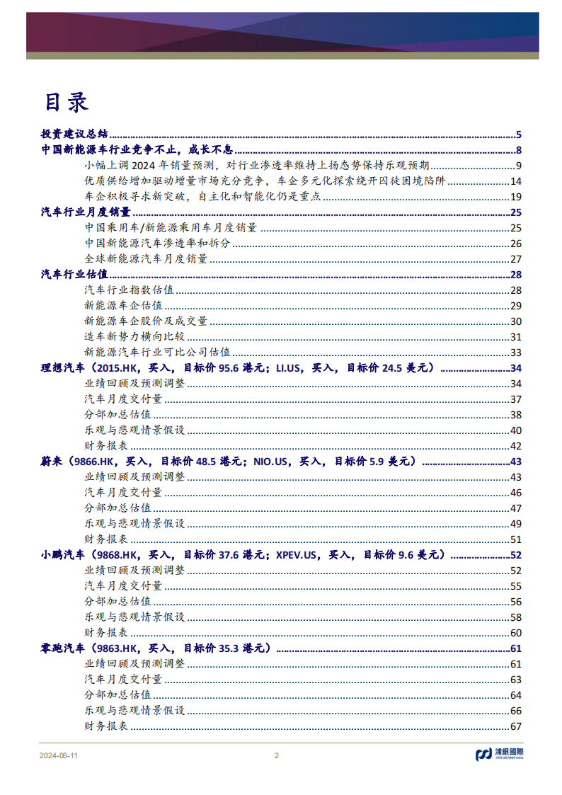 新能源汽车行业投资手册系列报告（十）：竞争不止，成长不息,新能源汽车,第2张