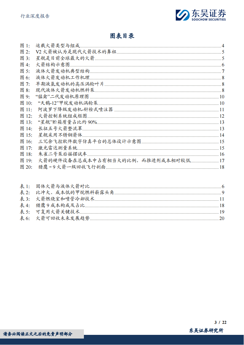 运载火箭行业专题报告：火箭回收开启航天新篇章，液体火箭引领未来航天技术发展,运载火箭,卫星通信,卫星发射,第3张