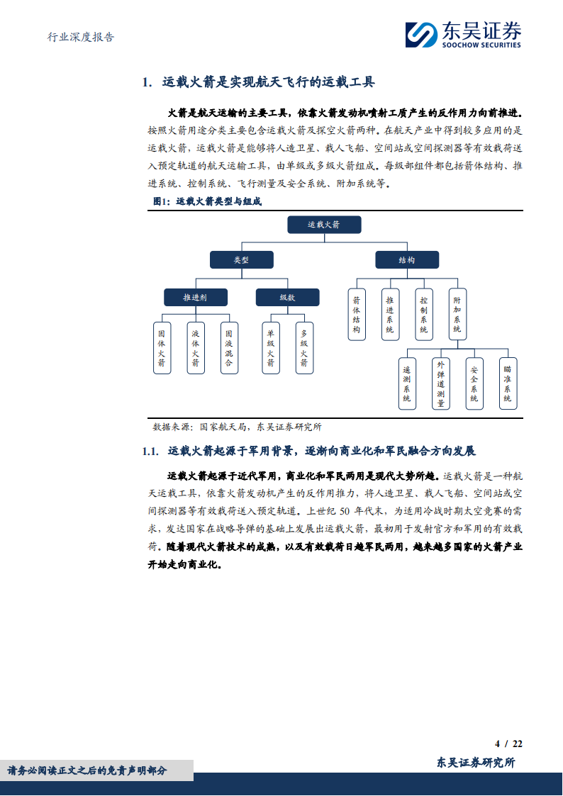 运载火箭行业专题报告：火箭回收开启航天新篇章，液体火箭引领未来航天技术发展,运载火箭,卫星通信,卫星发射,第4张