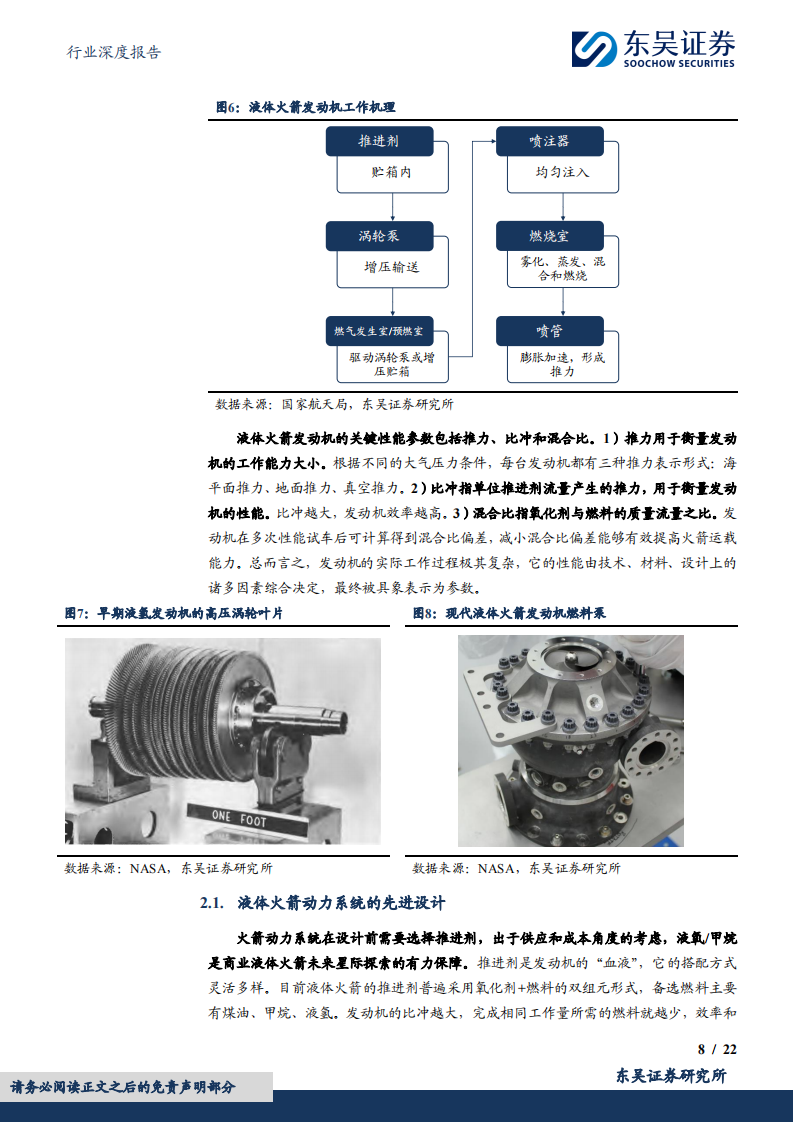 运载火箭行业专题报告：火箭回收开启航天新篇章，液体火箭引领未来航天技术发展,运载火箭,卫星通信,卫星发射,第8张