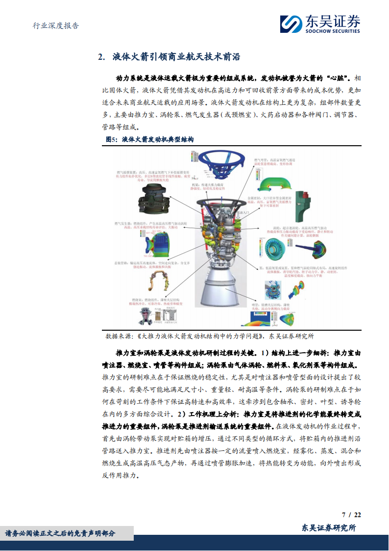 运载火箭行业专题报告：火箭回收开启航天新篇章，液体火箭引领未来航天技术发展,运载火箭,卫星通信,卫星发射,第7张