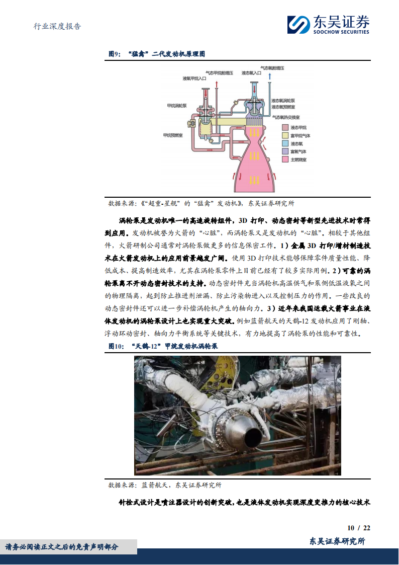 运载火箭行业专题报告：火箭回收开启航天新篇章，液体火箭引领未来航天技术发展,运载火箭,卫星通信,卫星发射,第10张