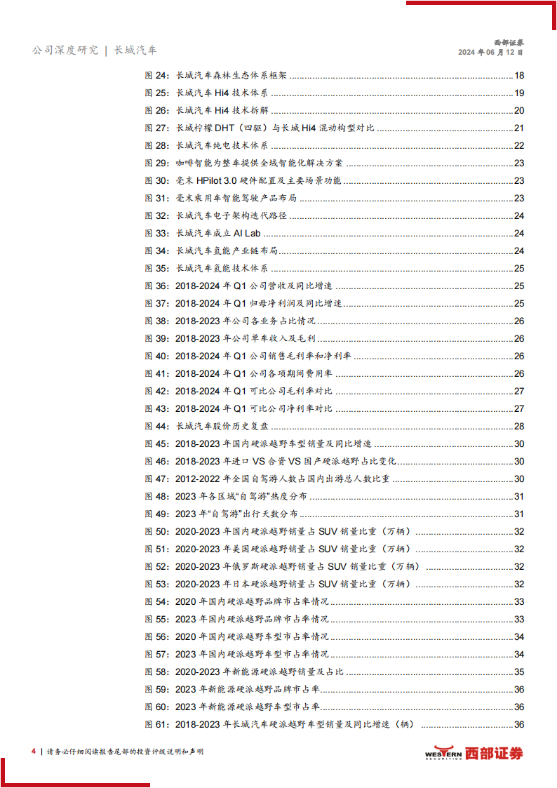 长城汽车研究报告：科技长城成长之道，新能源硬派越野+全品牌生态出海,长城汽车,新能源汽车,硬派越野,出海,第4张