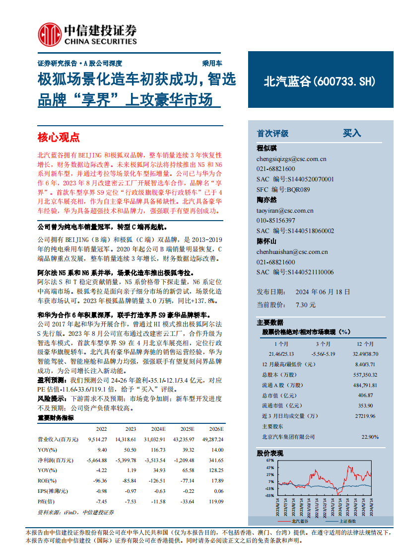 北汽蓝谷研究报告：极狐场景化造车初获成功，智选品牌“享界”上攻豪华市场,北汽蓝谷,极狐,场景化造车,智选,享界,华为,新能源汽车,第1张