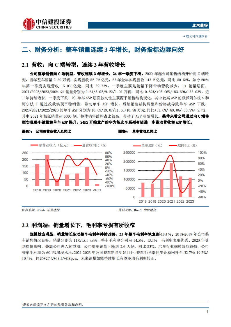 北汽蓝谷研究报告：极狐场景化造车初获成功，智选品牌“享界”上攻豪华市场,北汽蓝谷,极狐,场景化造车,智选,享界,华为,新能源汽车,第6张