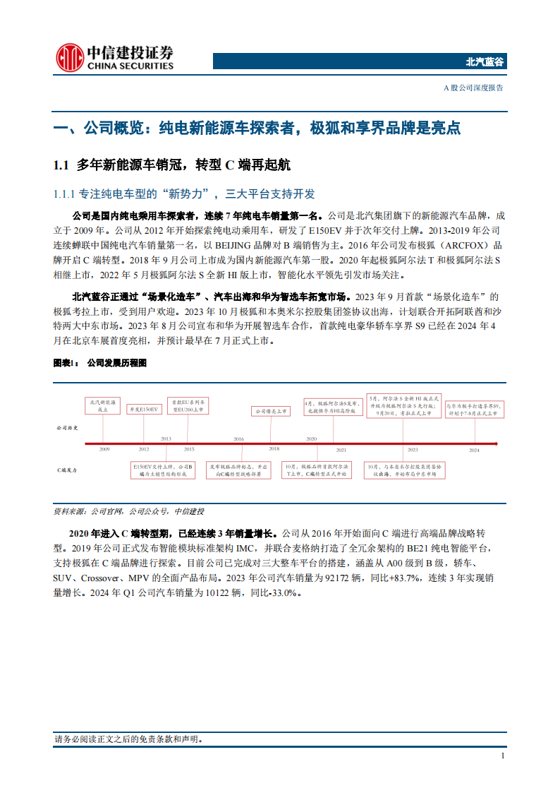 北汽蓝谷研究报告：极狐场景化造车初获成功，智选品牌“享界”上攻豪华市场,北汽蓝谷,极狐,场景化造车,智选,享界,华为,新能源汽车,第3张