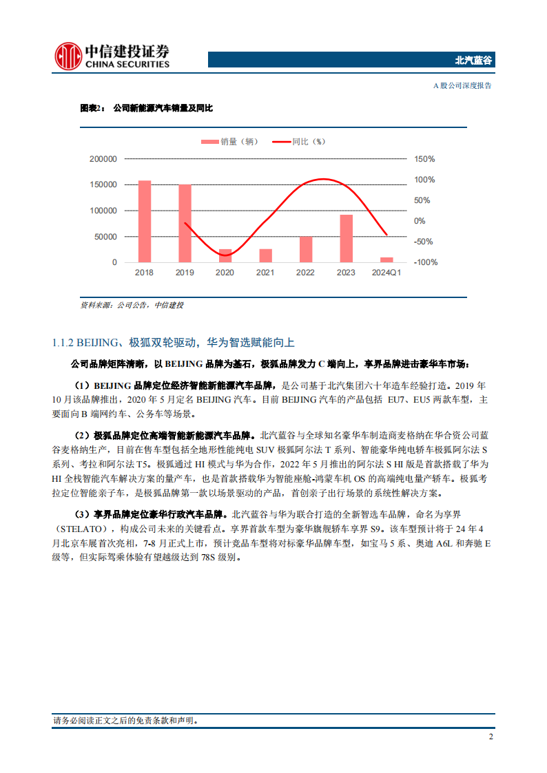 北汽蓝谷研究报告：极狐场景化造车初获成功，智选品牌“享界”上攻豪华市场,北汽蓝谷,极狐,场景化造车,智选,享界,华为,新能源汽车,第4张