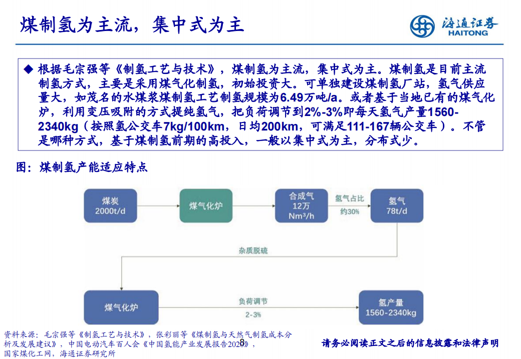 氢能源行业专题报告：如何从风光过剩、利用小时和度电成本看电解槽未来机会,氢能源,新能源,第8张