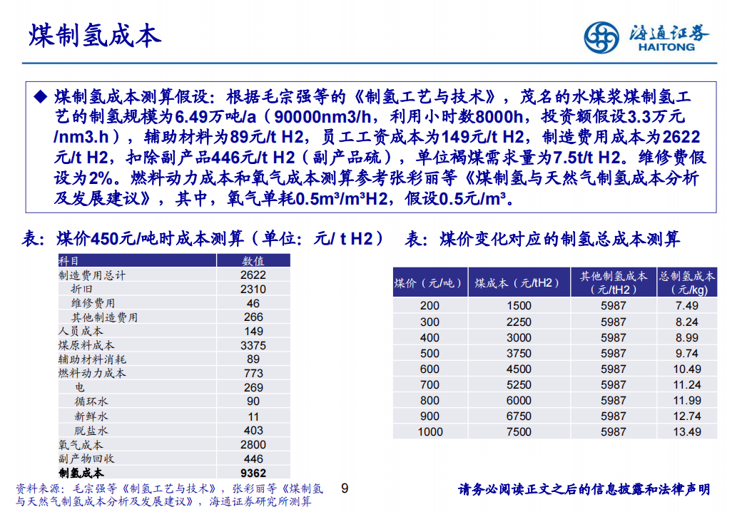 氢能源行业专题报告：如何从风光过剩、利用小时和度电成本看电解槽未来机会,氢能源,新能源,第9张