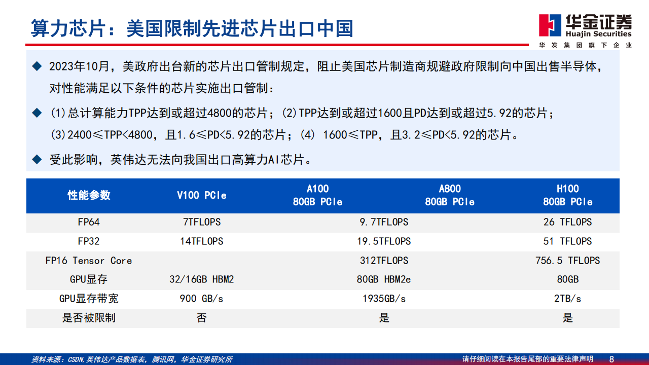 通信行业分析报告：AI景气赛道，国产全链受益,通信,人工智能,国产,第8张