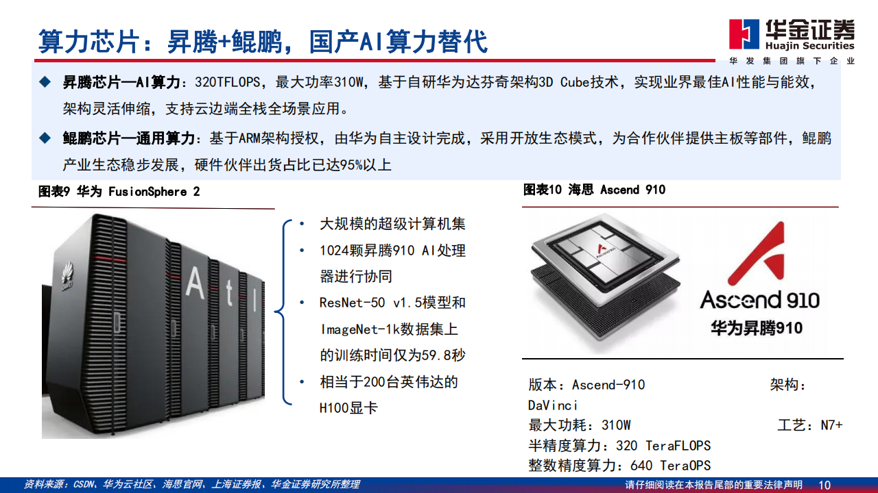 通信行业分析报告：AI景气赛道，国产全链受益,通信,人工智能,国产,第10张