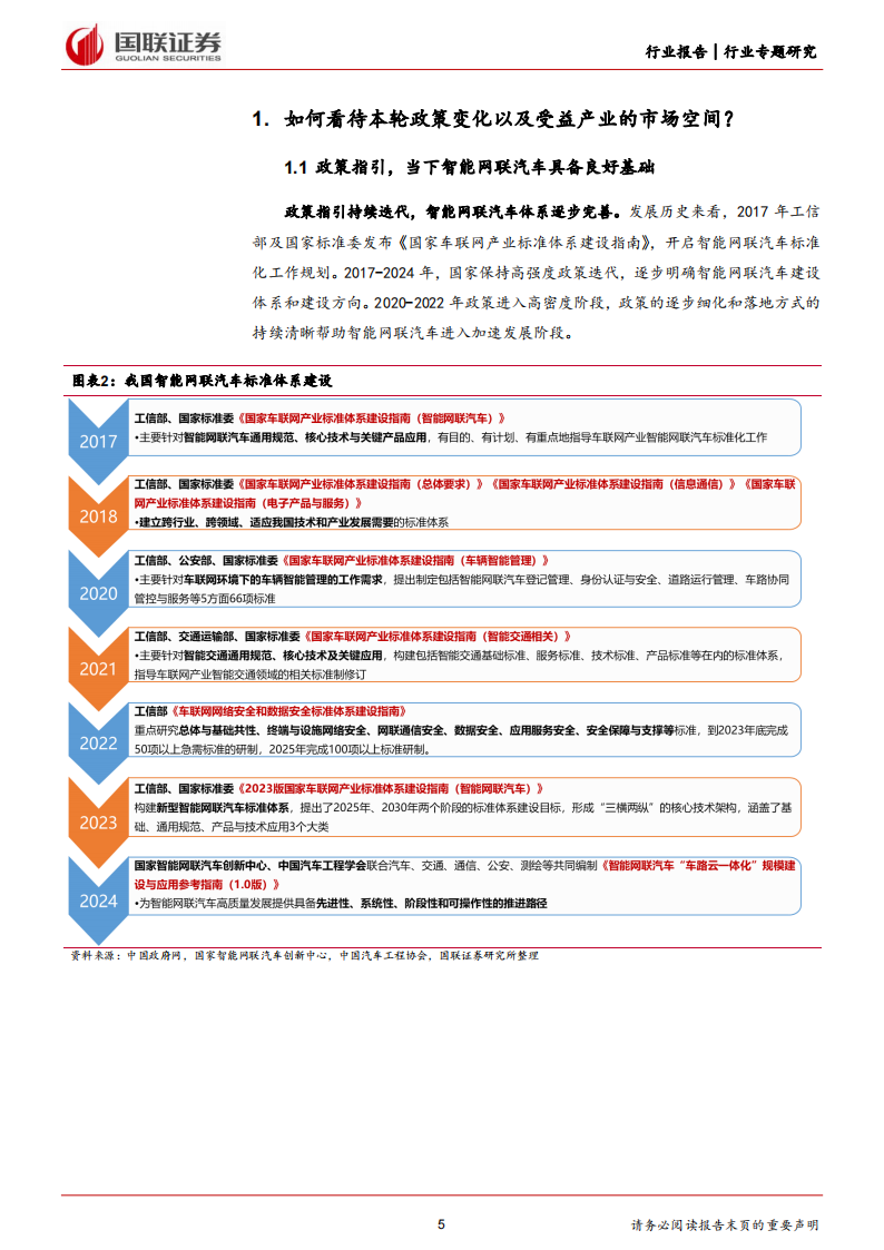 智能网联车路云一体化三问三答,智能网联,车路云一体化,V2X,第5张