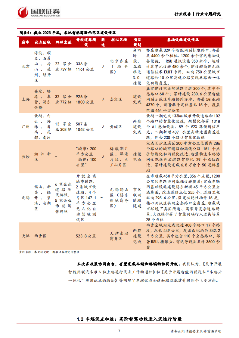 智能网联车路云一体化三问三答,智能网联,车路云一体化,V2X,第7张