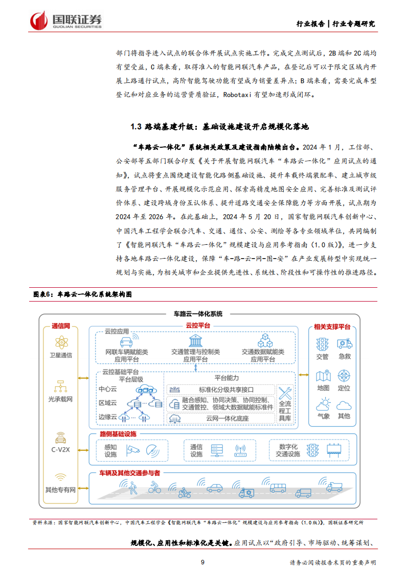 智能网联车路云一体化三问三答,智能网联,车路云一体化,V2X,第9张