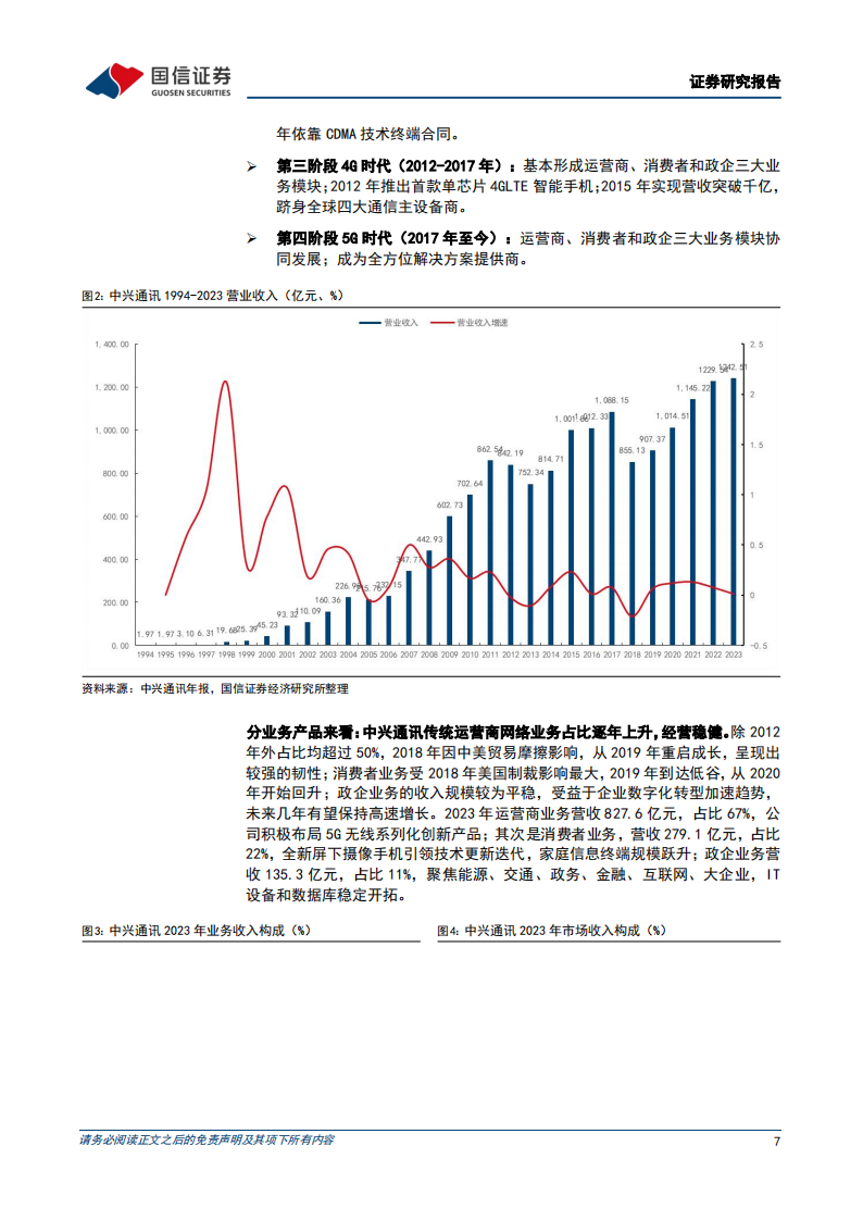 中兴通讯研究报告：坚持自主创新，积极布局“算力+连接”,中兴通讯,算力,连接,人工智能,通信,第7张