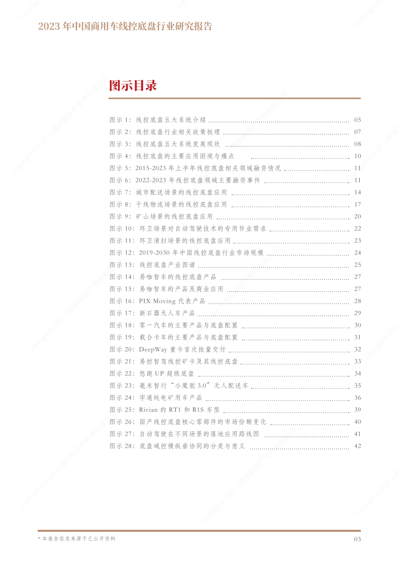 2023年中国商用车线控底盘行业研究报告,商用车,线控底盘,智能化,第4张