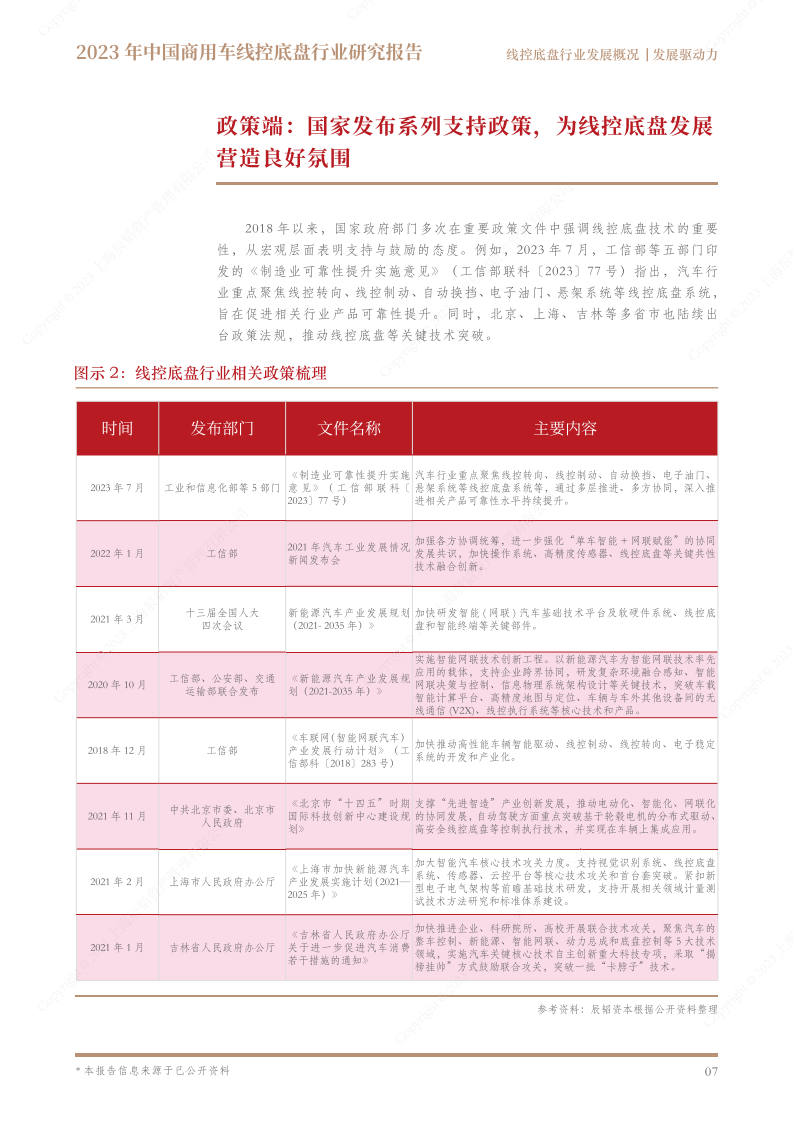 2023年中国商用车线控底盘行业研究报告,商用车,线控底盘,智能化,第8张