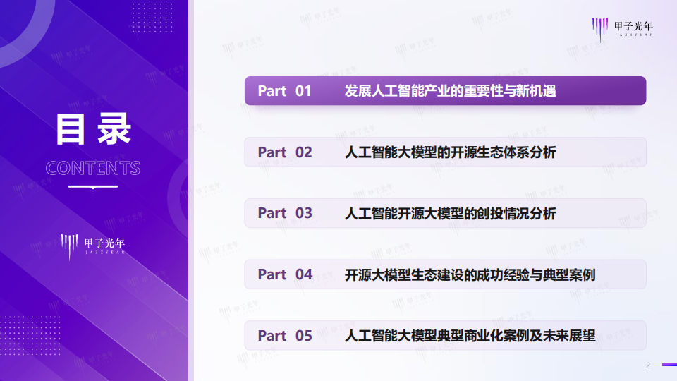 2024人工智能行业开源大模型生态研究：开源为先，场景突破,人工智能,大模型,第2张