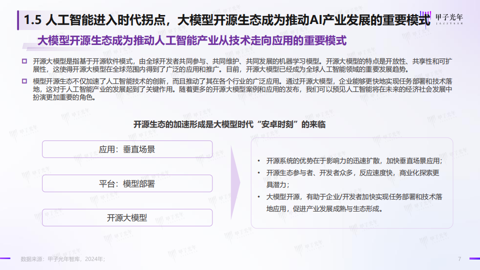 2024人工智能行业开源大模型生态研究：开源为先，场景突破,人工智能,大模型,第7张