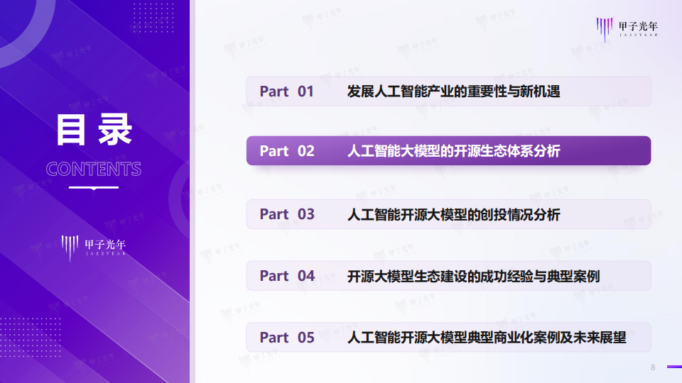 2024人工智能行业开源大模型生态研究：开源为先，场景突破,人工智能,大模型,第8张