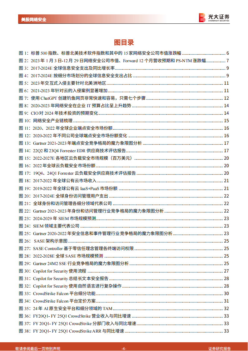 美股网络安全行业深度报告：AI驱动网络安全供需提升，架构迭代引领行业变革,网络安全,人工智能,第4张